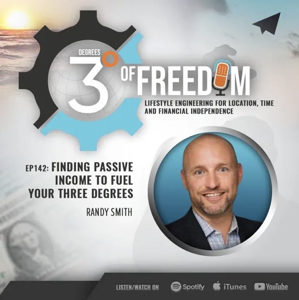 Impact Equity on the Three Degrees of Freedom podcast